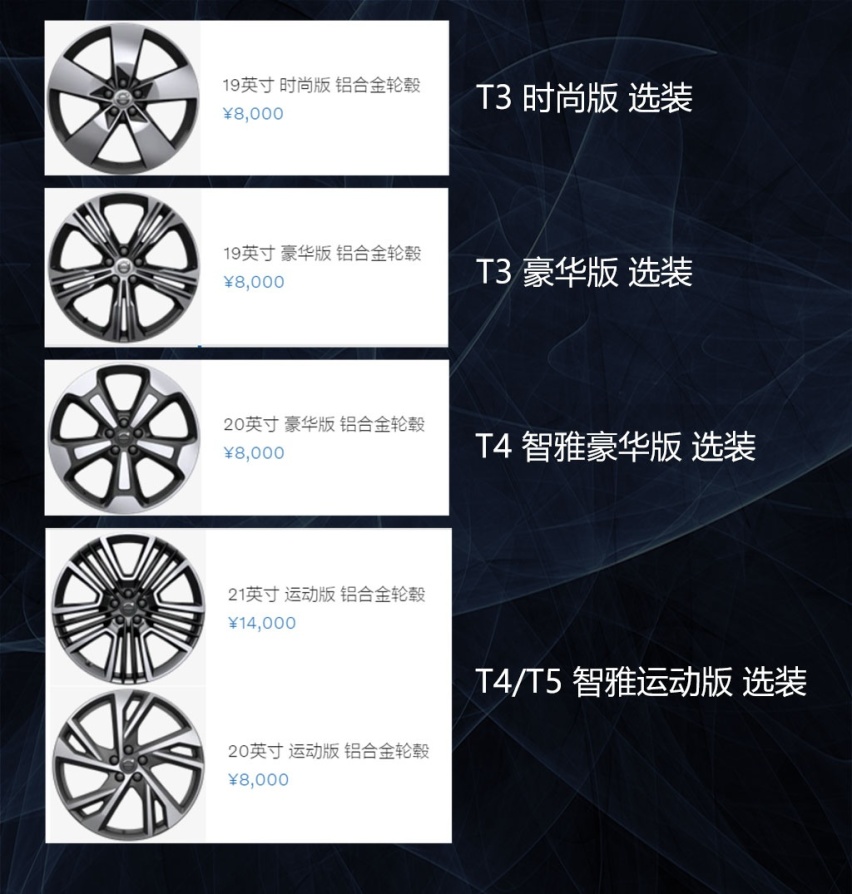 2.0T+四驱是首选，苑叔聊沃尔沃XC40哪款值