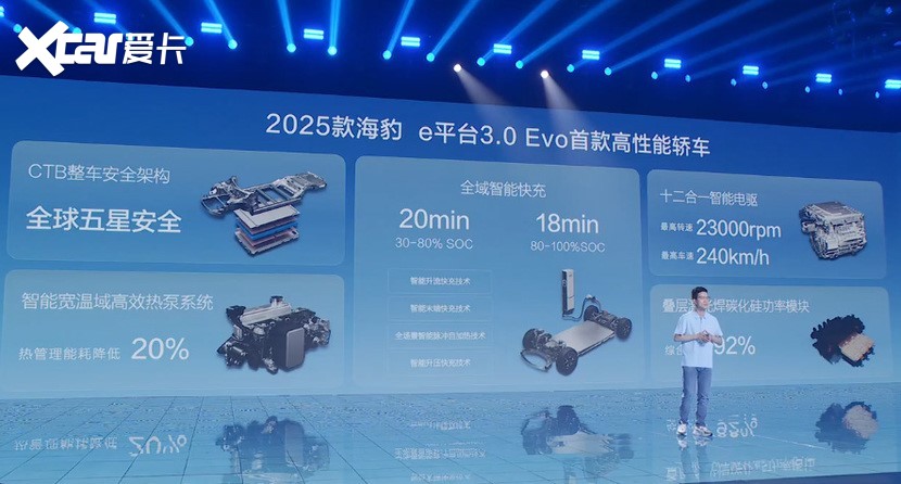 天生好基因，后天进步快，2025款海豹用上了激光雷达