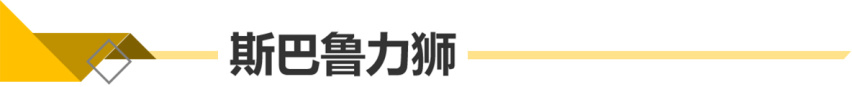【帮你选车】拒绝涡轮 25万元左右中级车推荐