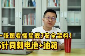 一张图看懂吉利星舰7安全架构！6针同刺电池+油箱不起火？