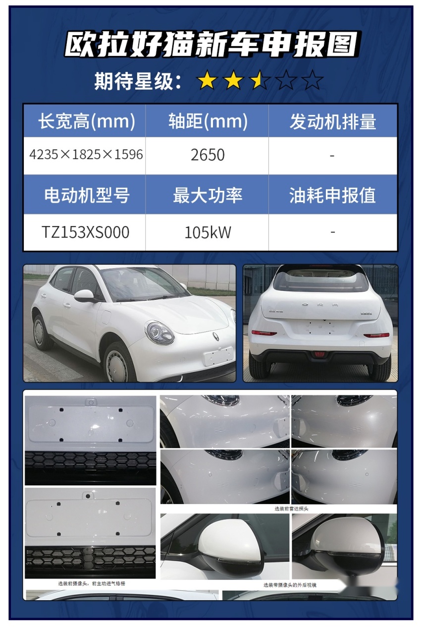 想买车的等等它们 东本“飞度”，途观轿跑SUV都来了！