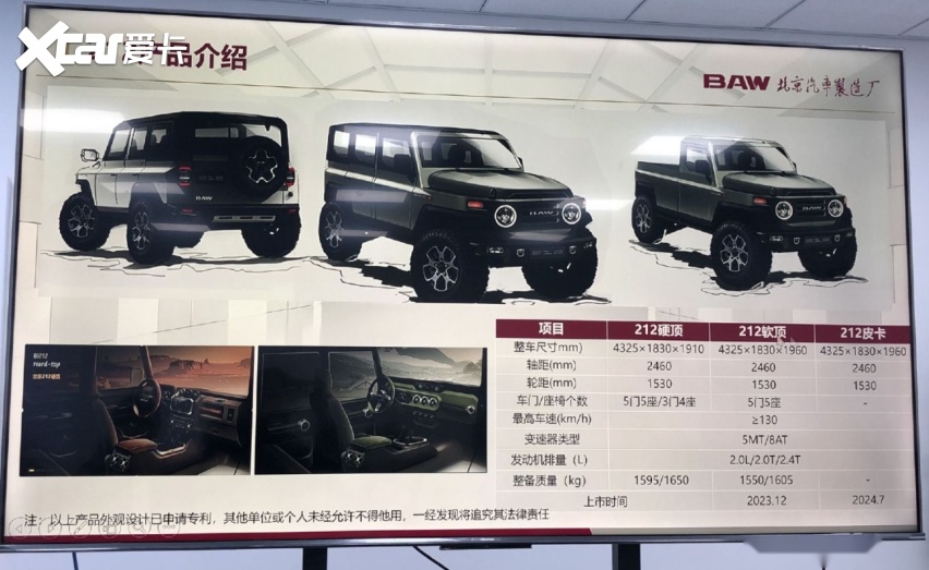 全新BJ212三种车身形式、两种内饰布局还有8AT;体育官方网站这是要起飞了？(图7)