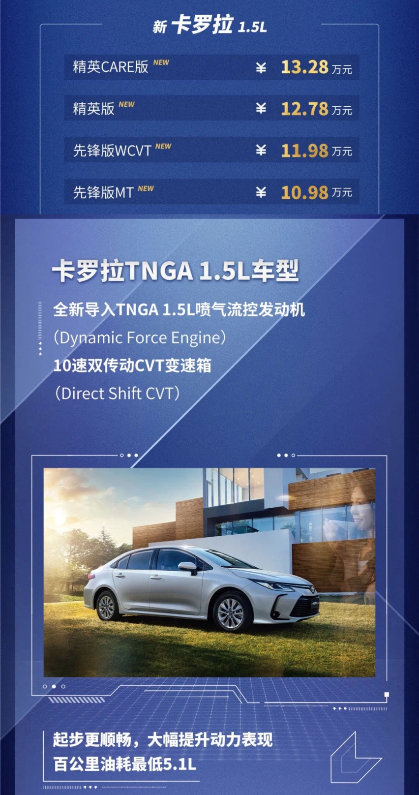 便宜了3000元！丰田最热销轿车上新 全新动力还增配！