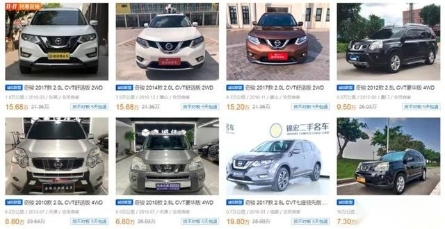 盘点最保值的5款合资紧凑型SUV 没想到被日系包揽了