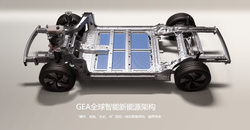 家用车纯电SUV，十万预算，银河E5 vs 哪吒X