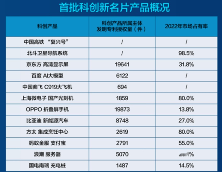 仰望U8被加州州长带货的背后，是比亚迪杰出的海外影响力！