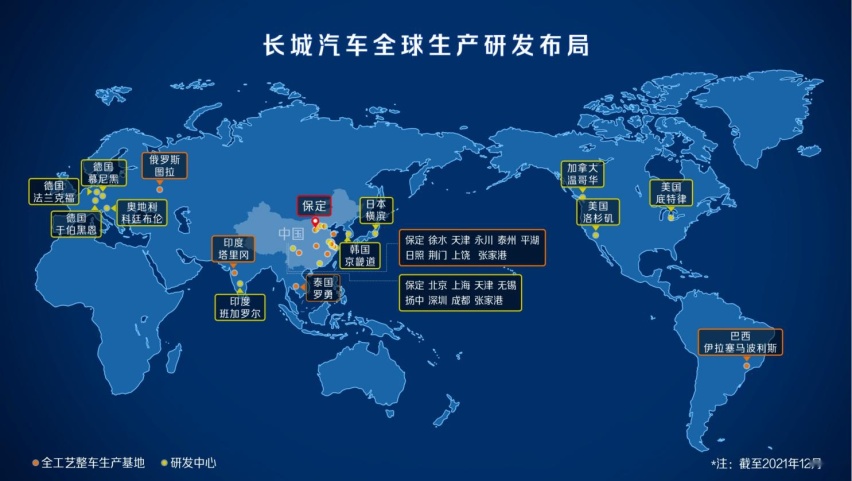 长城汽车2021年营收超1363亿元，销售超128万辆，实现双增长