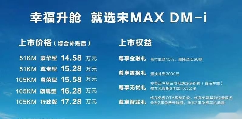 售14.58万起上市，宋MAX DM-i究竟贵不贵？