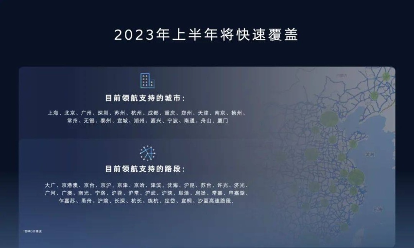 软件与硬件的无缝衔接，造就了飞凡R7出色的辅助驾驶系统