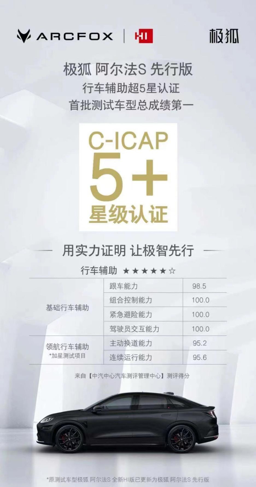 高阶智驾闭眼入！极狐阿尔法S先行版PRO 25.68万起