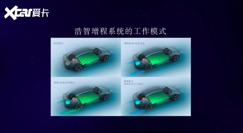 【e汽车】剧透未来出行生活 哪吒汽车发布“浩智战略2025”