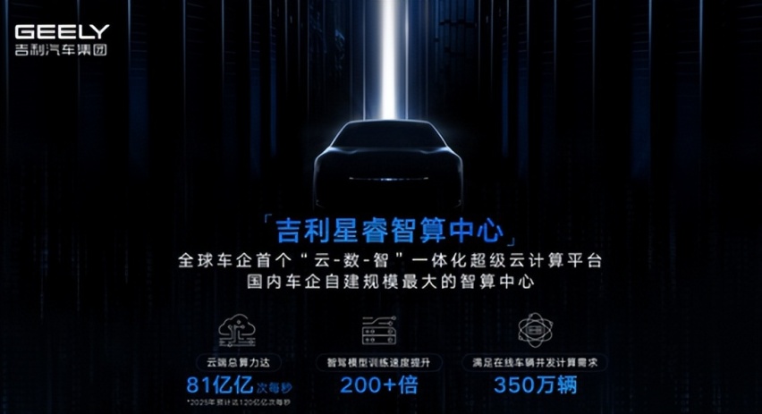 吉利汽车：智慧驾驶新纪元，中国创造再定义