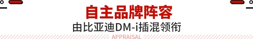 6.5秒破百 续航还能轻松破千？今年这些混动车最值得买！