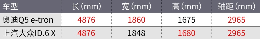 想买新车的且慢!这些好车就要国产了!