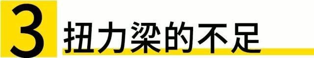 15万元级SUV底盘对比  都是扭力梁差别有多大？