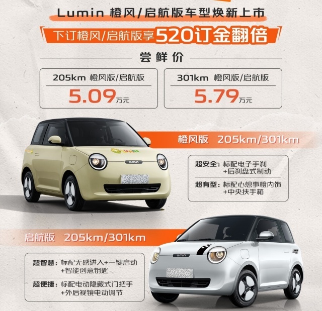 免费升级双色车身 长安Lumin橙风版启航版上市，售5.09万起