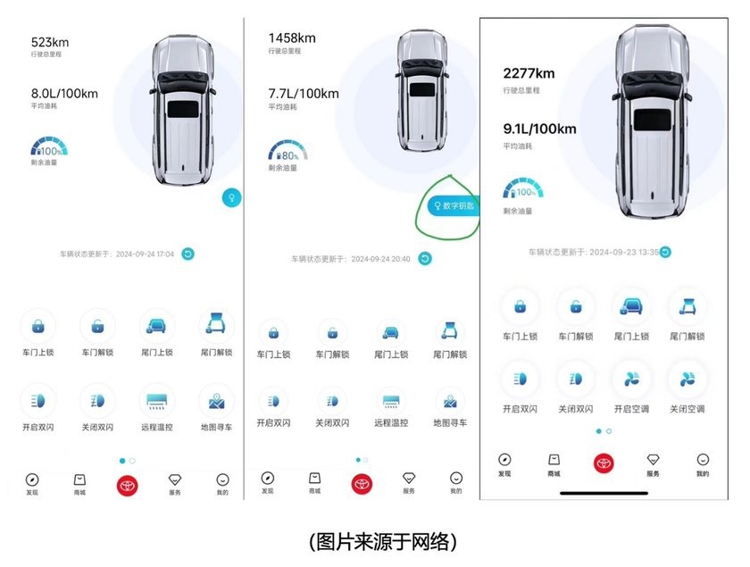 日系车的《群星闪耀时》：从普锐斯到全新普拉多，实力打破质疑