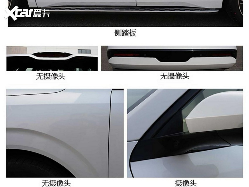 直接竞争理想L8/问界M7,东风推大6座SUV,增程+纯电可选