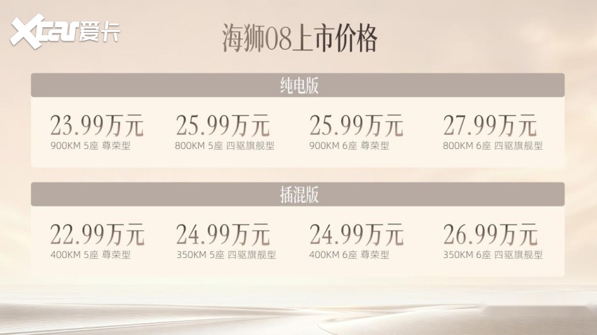 云辇-A+后轮转向全系标配 比亚迪海狮08 22.99万元起