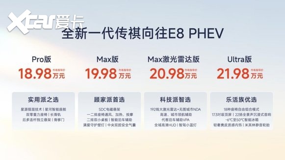 “中国智享MPV世家”双车焕新上市，全面升级守护家庭美好出行