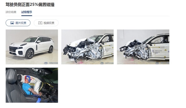 新一轮中保研碰撞成绩出炉：想买思域型格的可以大胆下单了