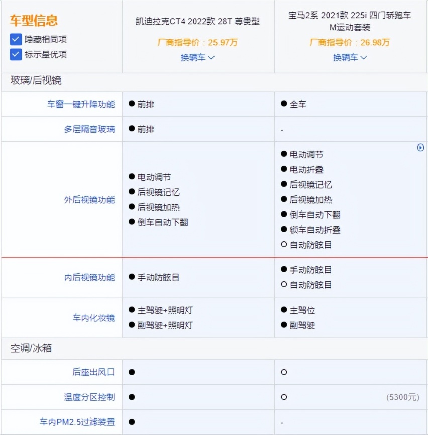 豪华车型宝马2系与凯迪拉克谁更值得选择？