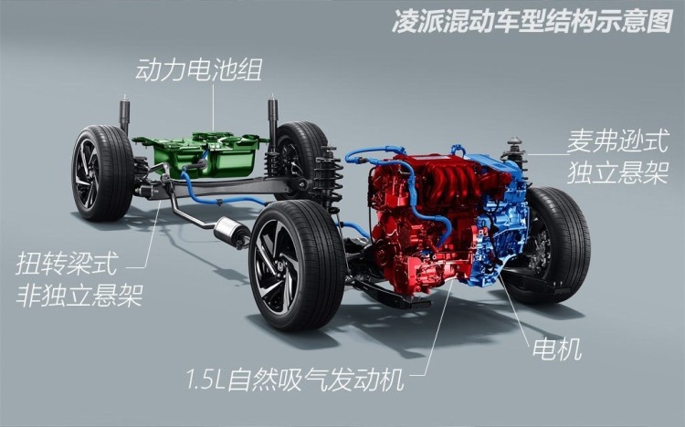 看不懂没事！2020年十大硬核发动机（上）