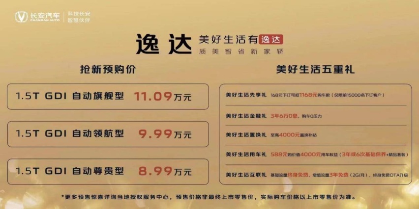 长安逸达预售价8.99万元起 “质美智省新家轿”实力出位