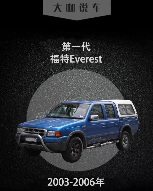 为数不多的硬派SUV，福特撼路者发展史