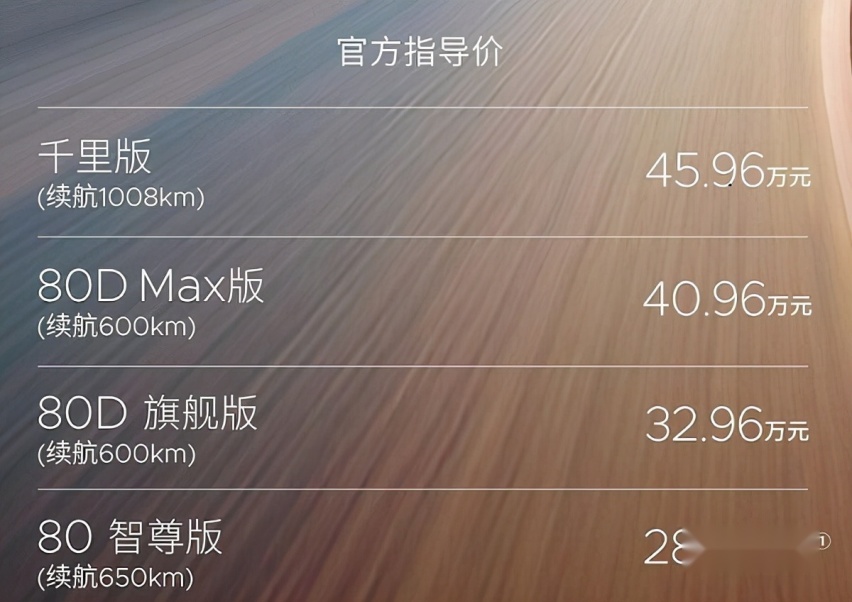 纯电动续航破千公里，广汽埃安AION LX Plus上市