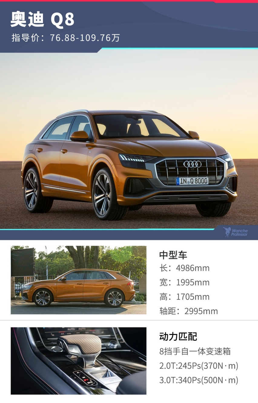 奥迪旗舰SUV！全新Q8哪一款更值得购买？