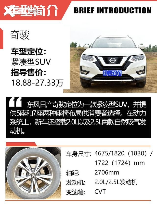 紧凑7座suv也可以偶尔野一番体验东风日产奇骏智能四驱系统