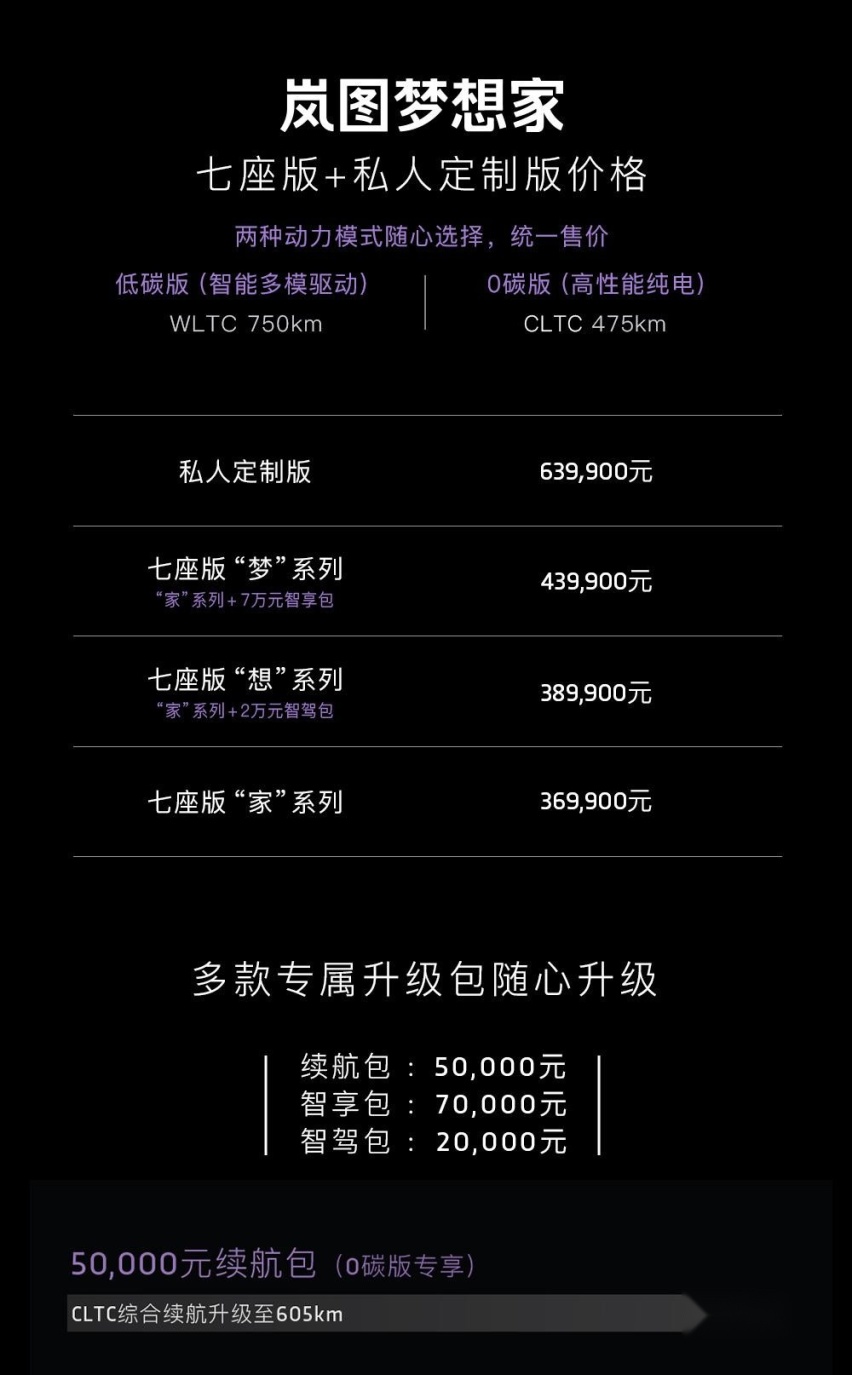 “电动豪华旗舰MPV”岚图梦想家上市