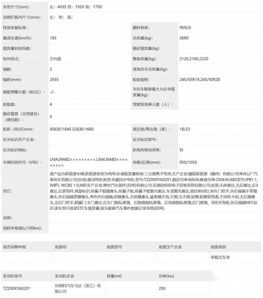 颜值神似卡宴？大溜背+鸥翼车门 昊铂全新中大型SUV曝光！