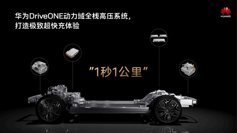 售价全面对标！阿维塔12和极氪001，谁才是最优选？