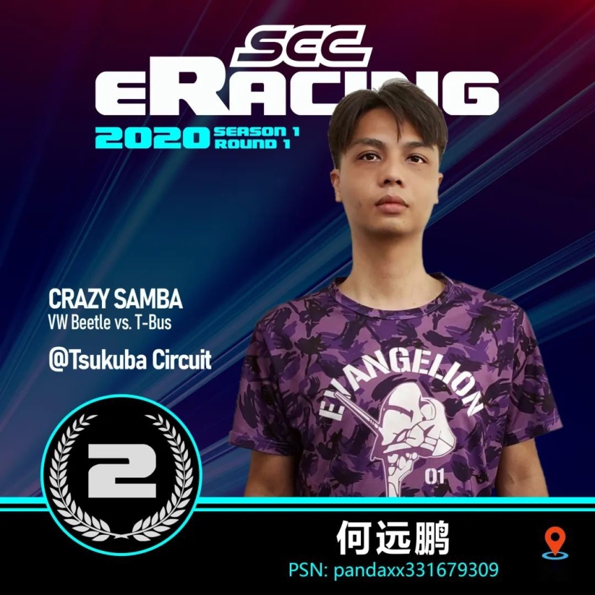 SCC eRacing 第八场-撒丁岛的王即将开赛！