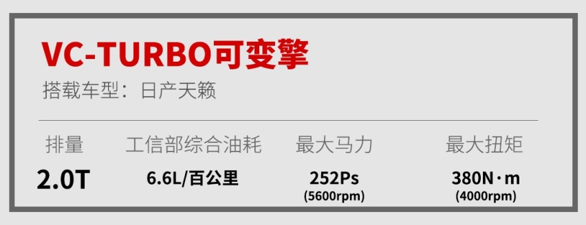 最低7.99万就能买，中国最牛发动机就这10款！