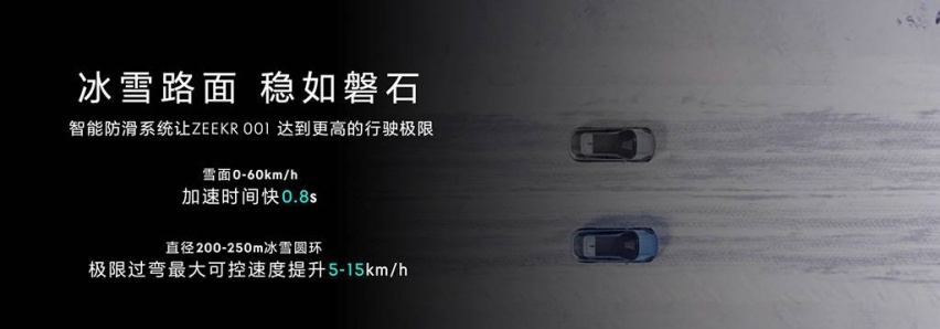 极氪发布ZEEKR OS 3.0系统 增超长续航双电机ME版车型售34