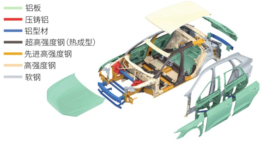 为啥宏光MINIEV能卖得跟老年代步车一样便宜?