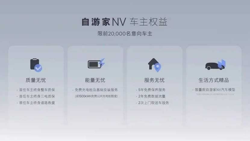 自游家NV正式上市 售价27.88万-31.88万