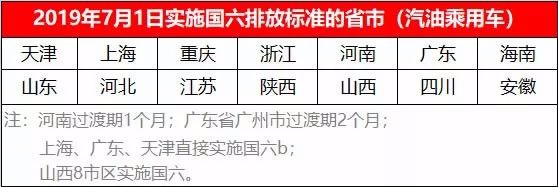 15万落地国六SUV怎么选，韩系车真的值得买吗？