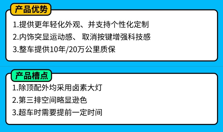 6座7座随你选，最贵不到13万，这款刚上市的SUV怎么买最值