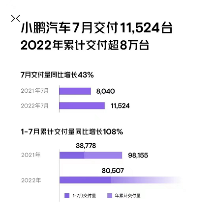 盲订小鹏G9？准车主：主要看好了这几点