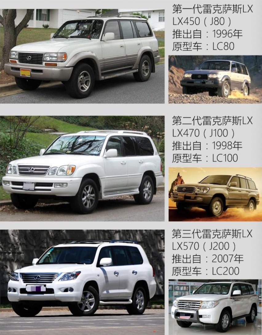 日系最强SUV？起步就配大排量5.7，全时四驱+可变悬架不输