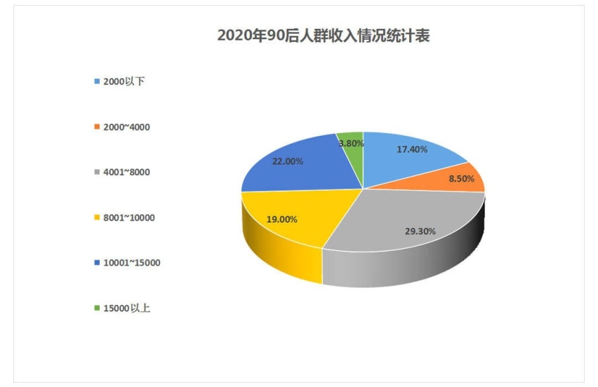 手持3万就能买！这些优质车型最低6.79万 买车真不难！