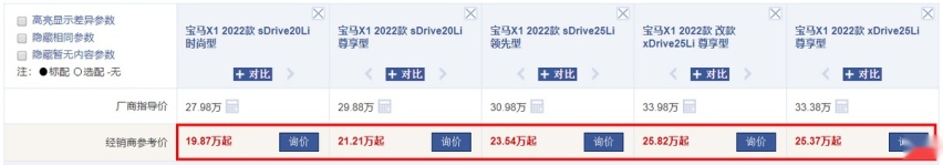 连续六个月销量下滑！林肯冒险家为何开始卖不动了？
