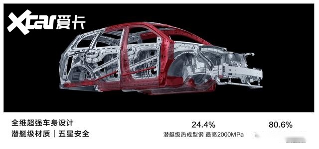 鸿蒙智行问界新M7 Pro正式发布，首款轿跑SUV智界R7同台亮相