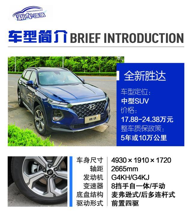 热度不输《复联4》/新智能科技傍身 静态体验北京现代全新胜达