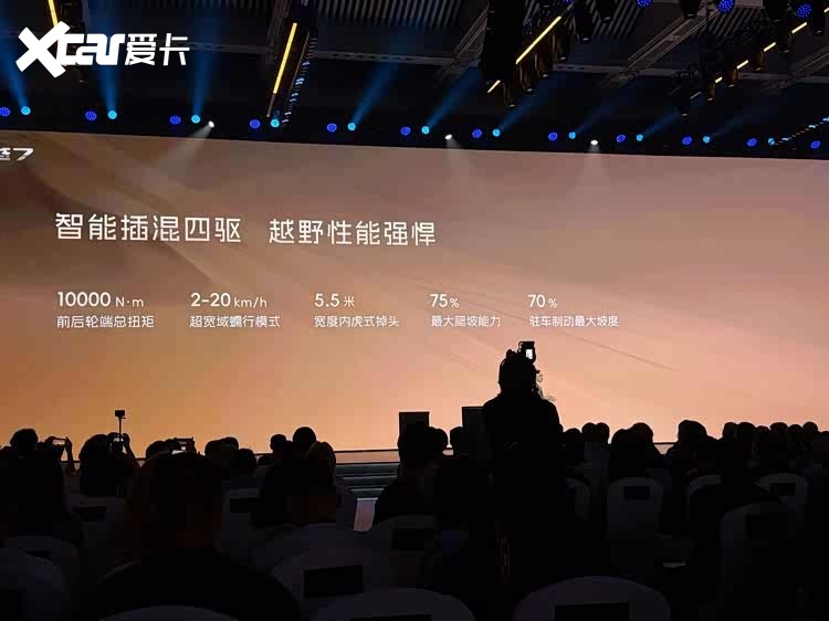 预售权益价17.18万元起,广汽传祺越7正式开启预售