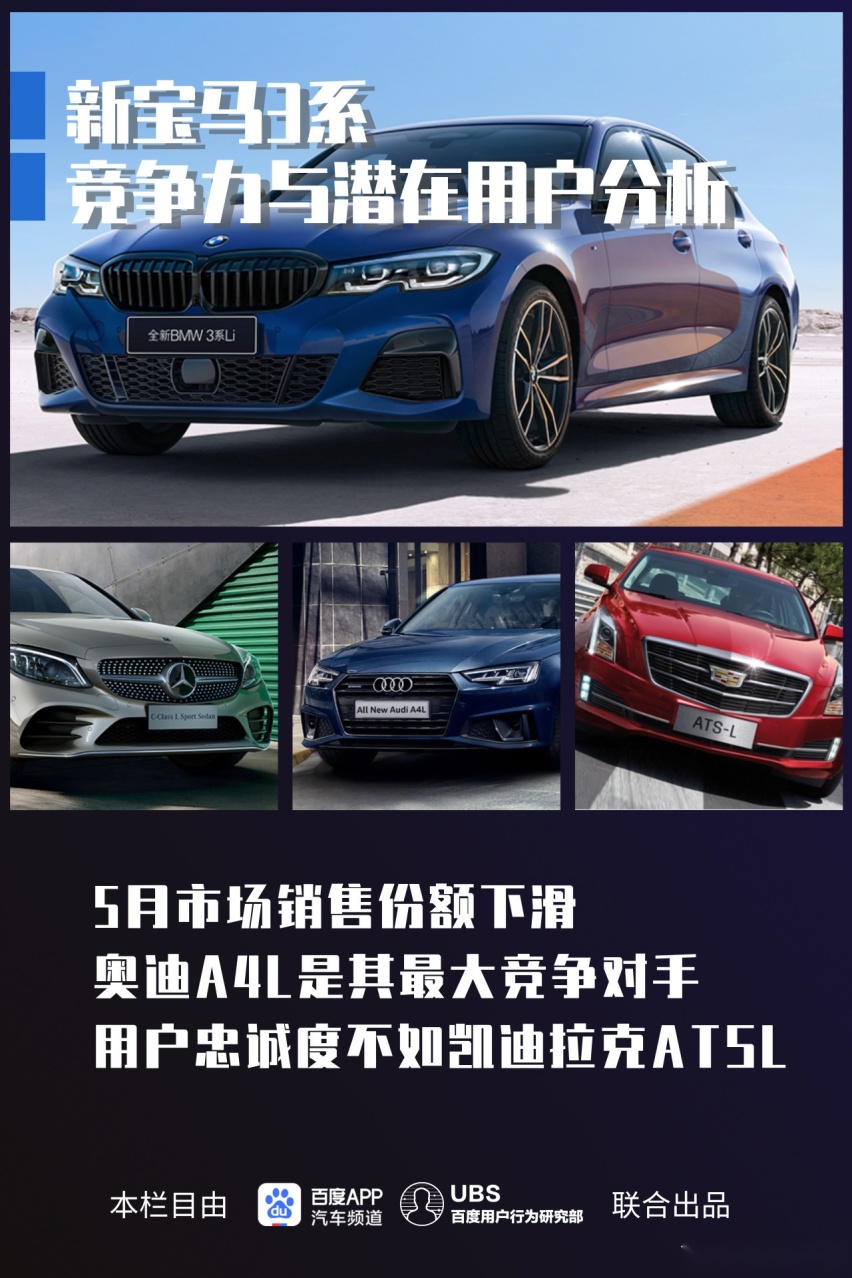 数据告诉你：宝马3系\奥迪A4L\奔驰C级 别人是怎么选的